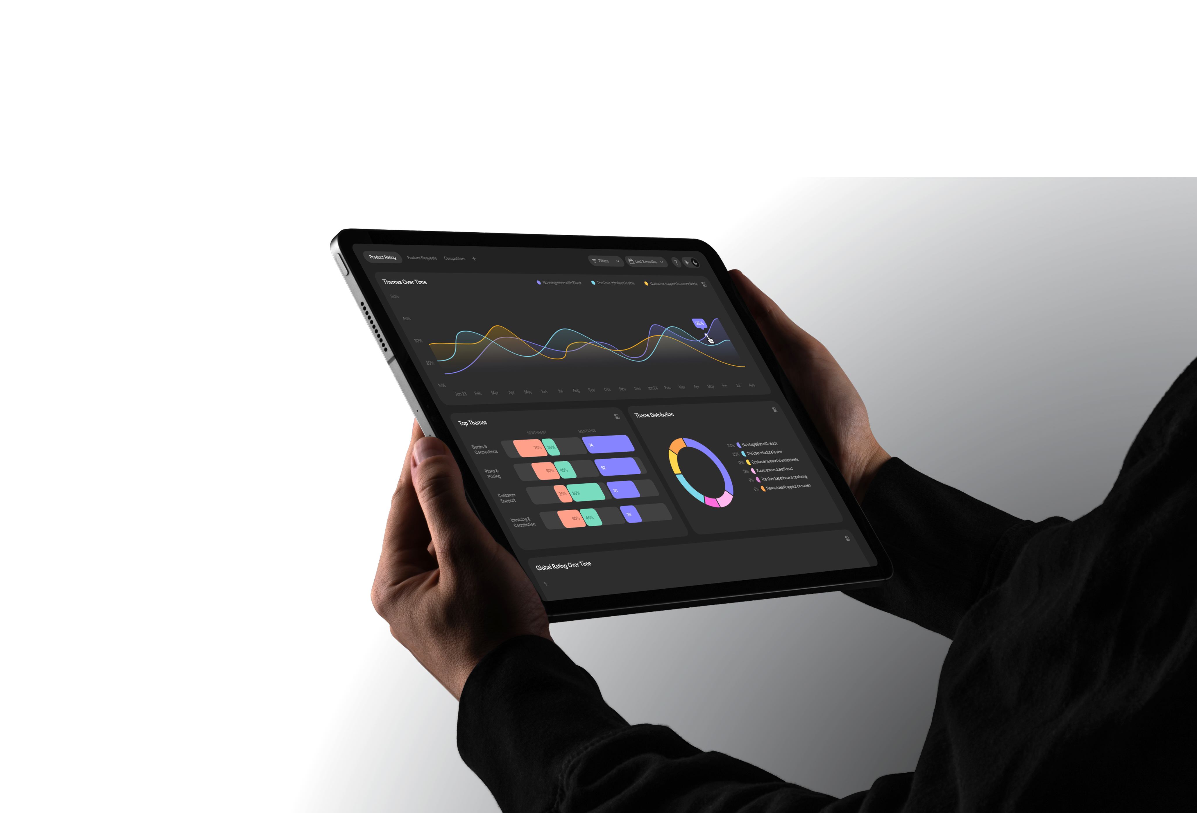 Diseño app iPad Sheldonn