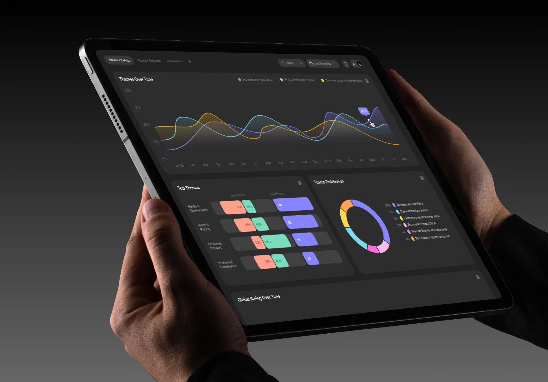 UX & UI, Web - Sheldonn