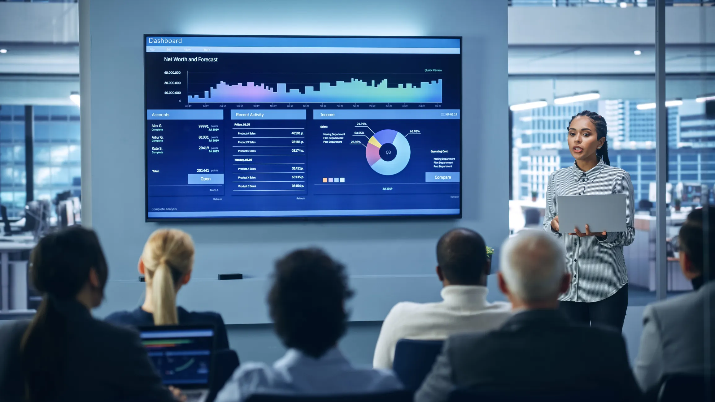 UX design review session with product metrics on screen