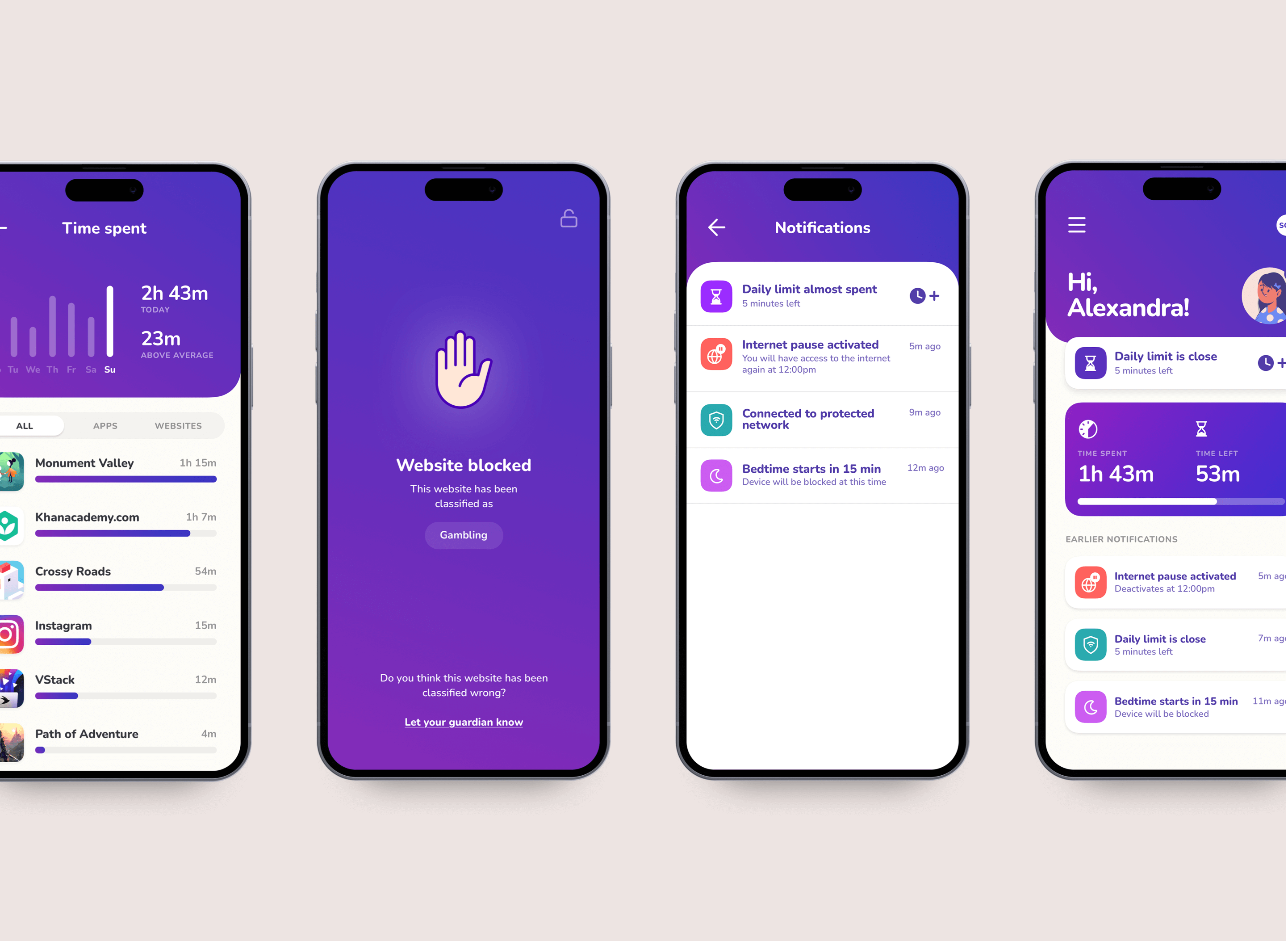 Qustodio App UX / UI